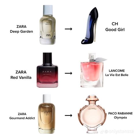 zara women's perfume dupes|which zara perfume smells like.